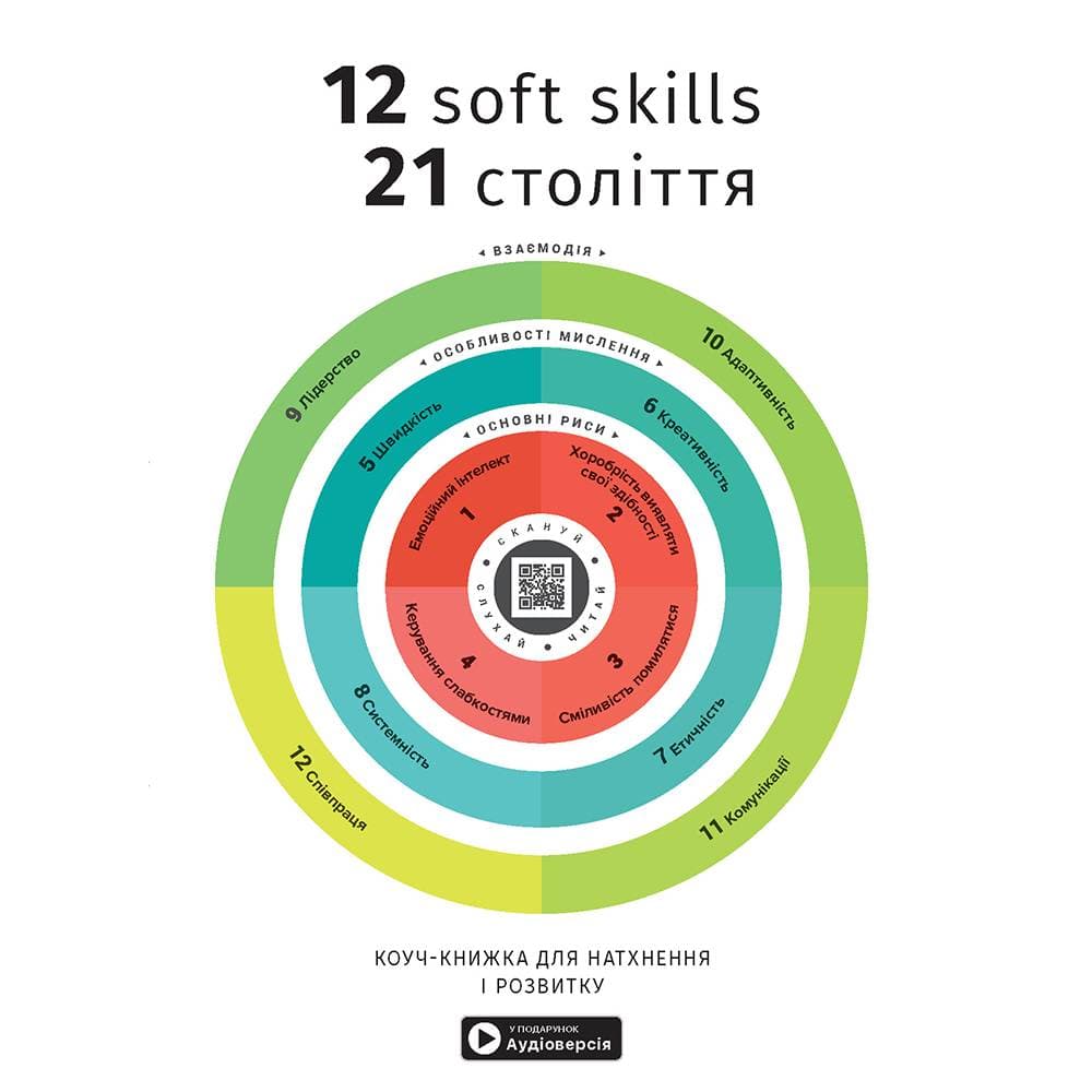 12 soft skills 21 століття. Коуч-книжка для натхнення і розвитку. Збірник самарі + Аудіокнижка