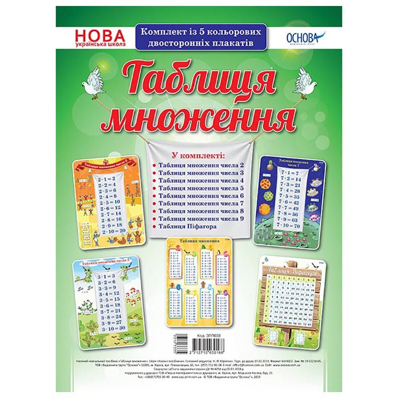 Наглядные пособия Комплект плакатов "Таблица умножения" ЗПП038